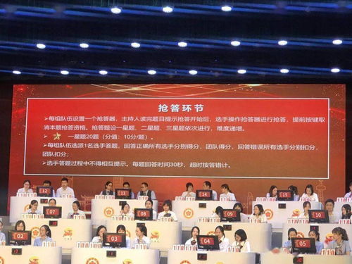 政務服務技能哪家強？全市選手乘風破浪展風采，信息技術咨詢服務成新亮點